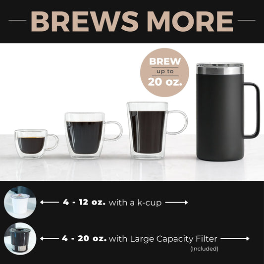 Vinci Micro Café Brewer for K-Cups