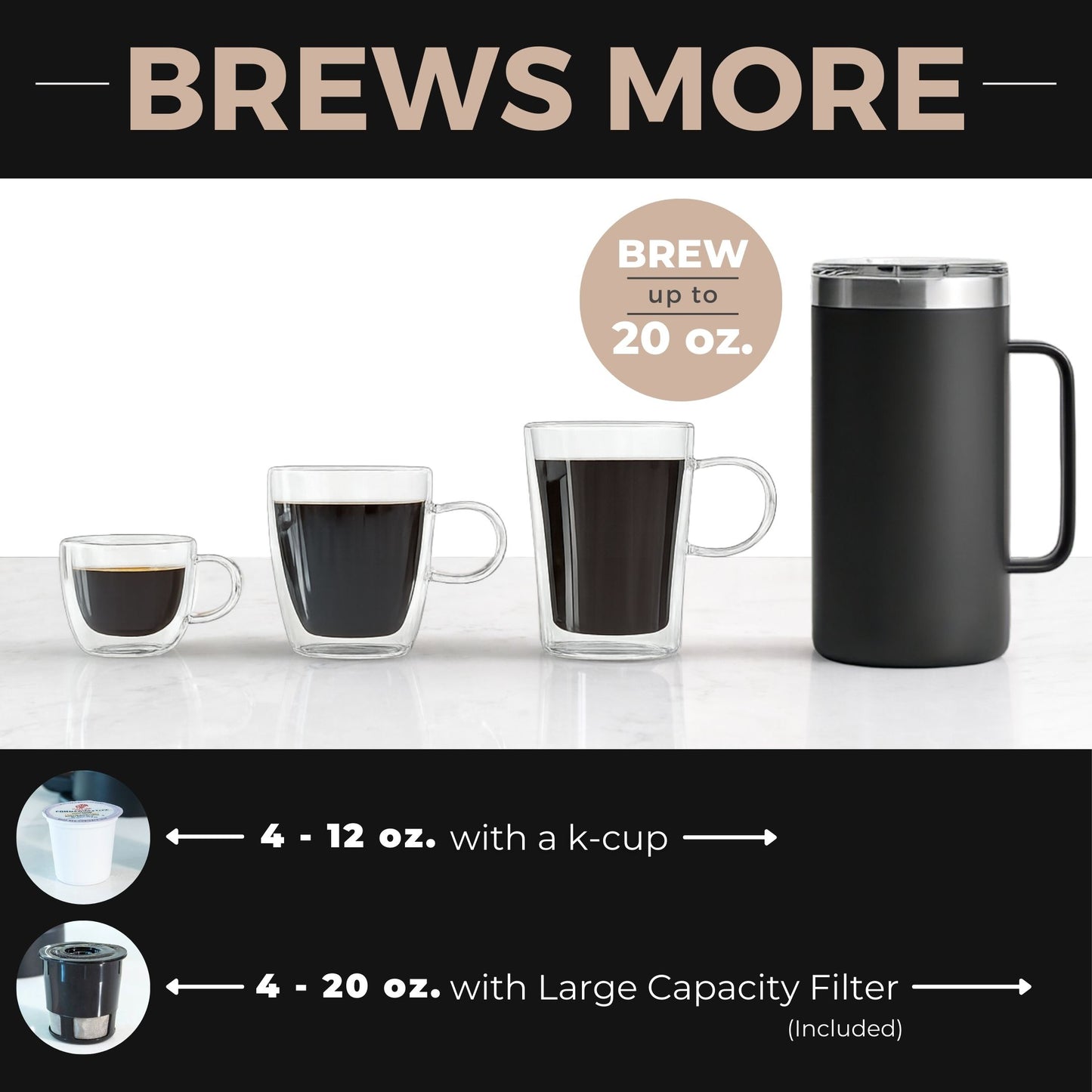 Vinci Micro Café Brewer for K-Cups