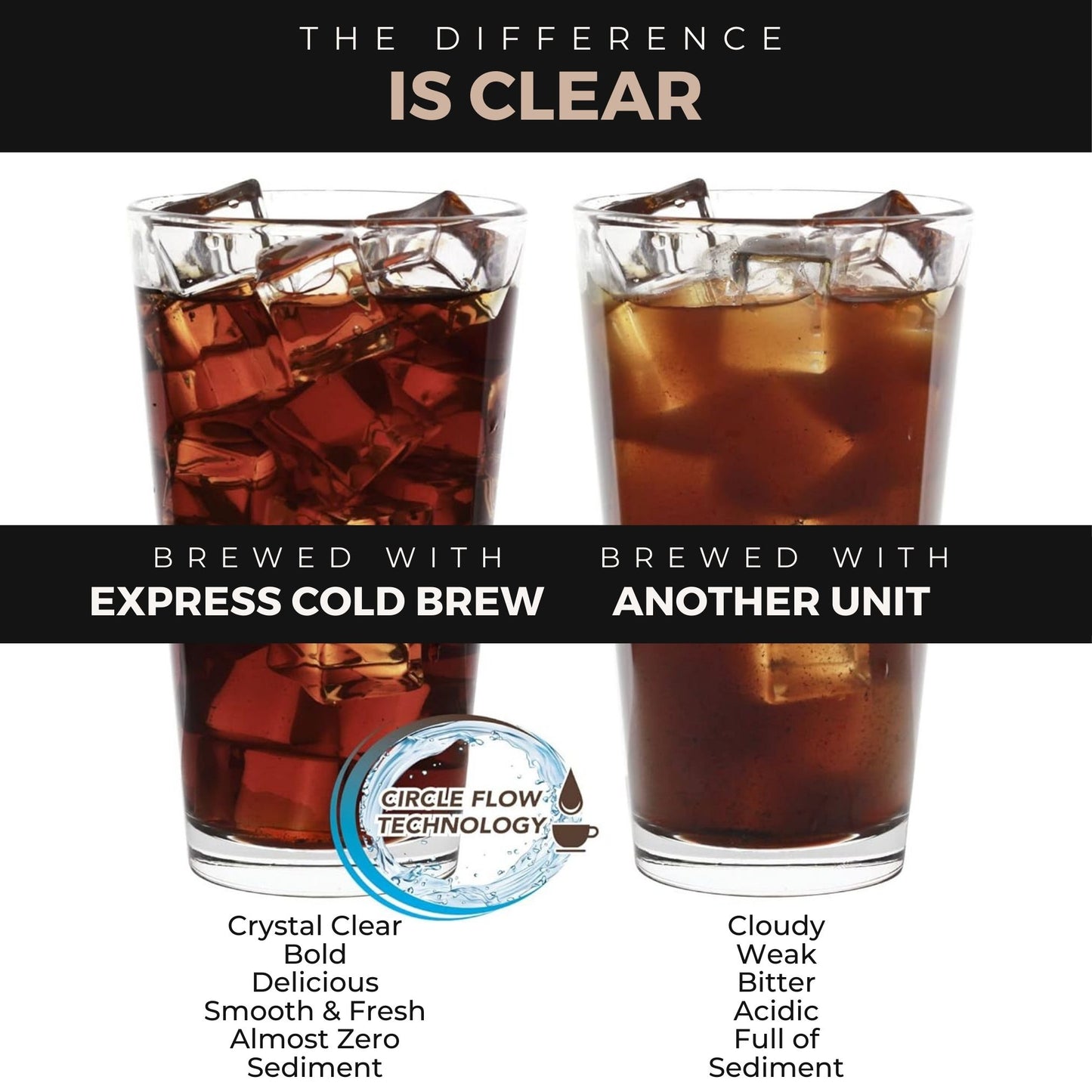 Vinci Express Cold Brew