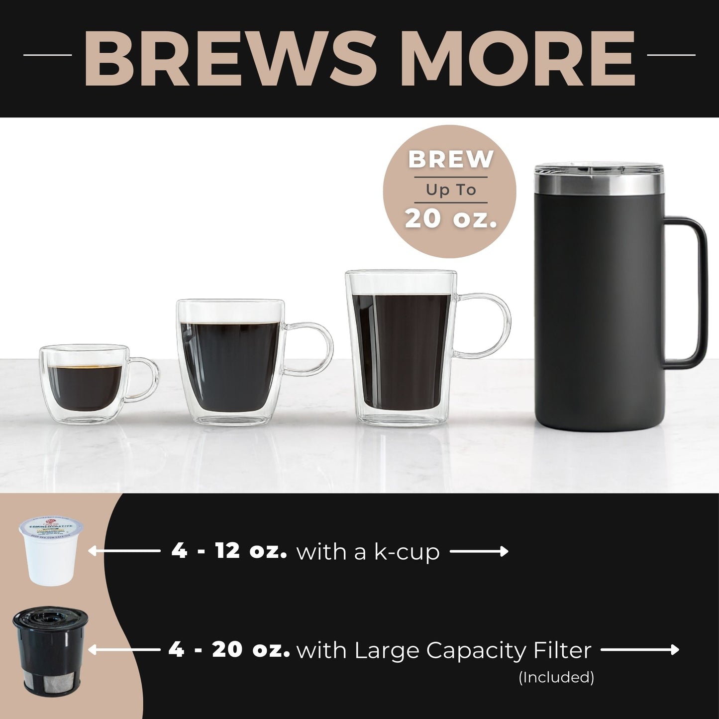 Vinci Micro Café Brewer for K-Cups