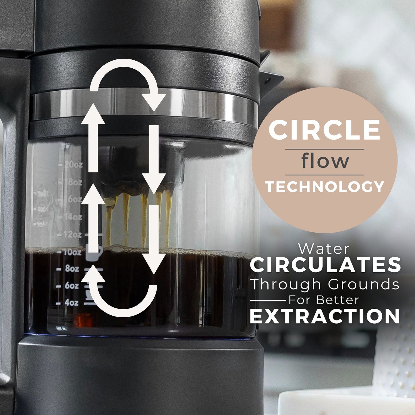 Vinci Micro Café Brewer for K-Cups