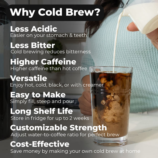 Vinci Nitro Cold Brew + Express Cold Brew Bundle – Vinci Housewares