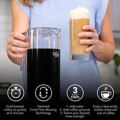 Vinci Express 2 Cold Brew Coffee Maker