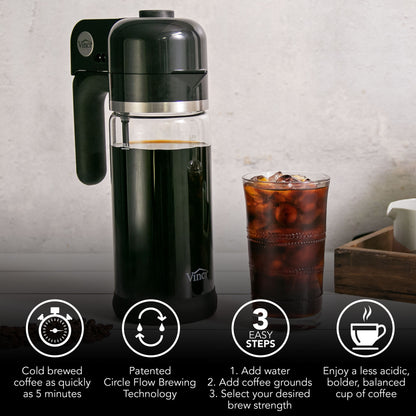 Breakfast Beverage Bundle
