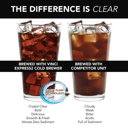 Vinci Express 2 Cold Brew Coffee Maker