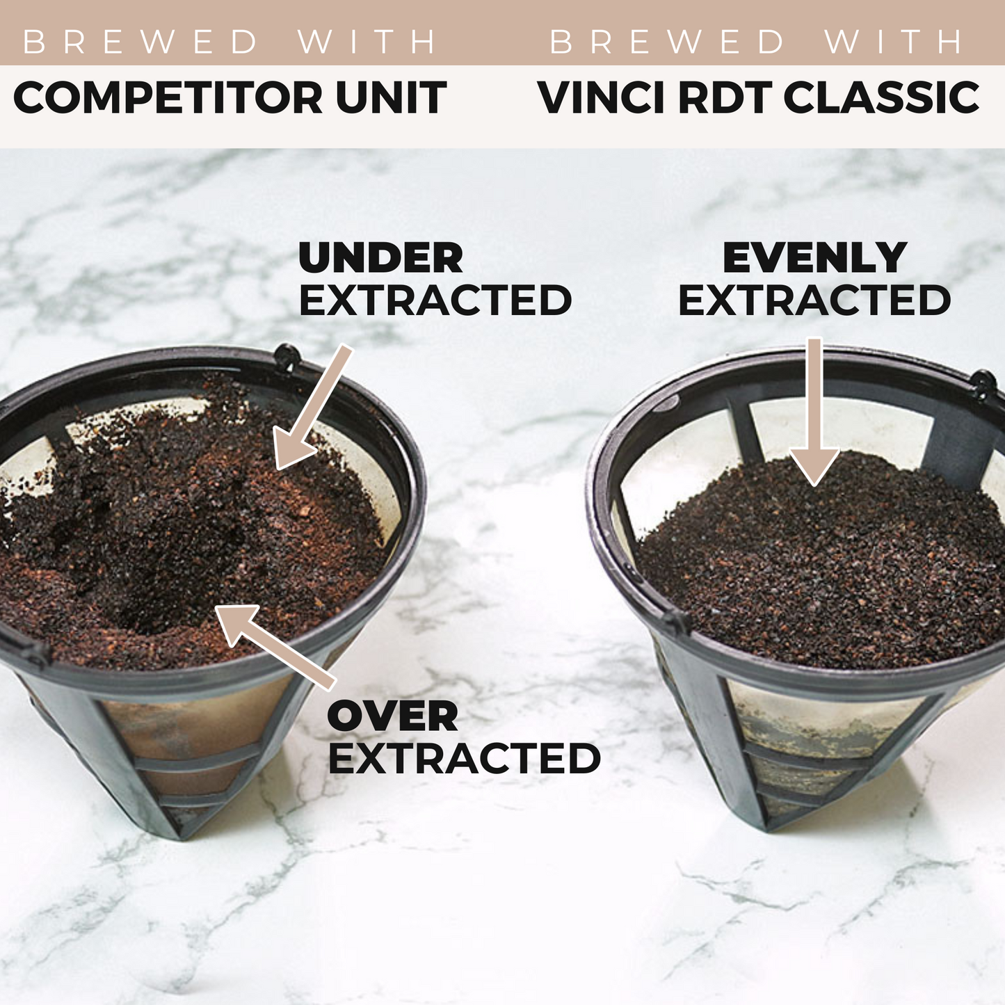 Vinci RDT Classic Coffee Maker