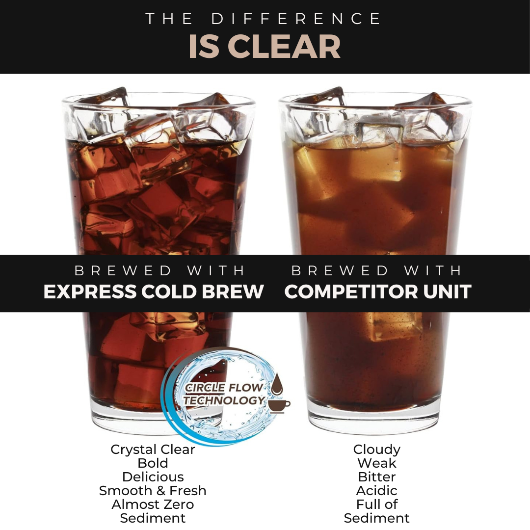 Vinci Express Cold Brew