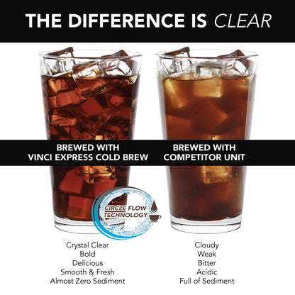 Vinci Express Cold Brew