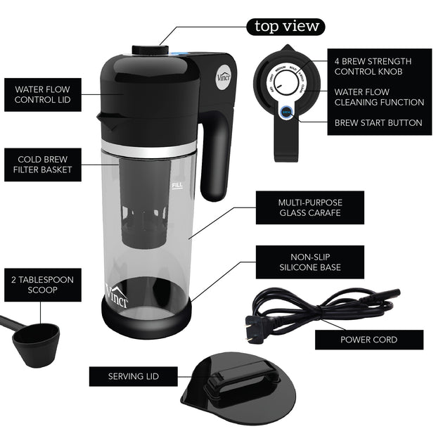 Shine Rapid Cold Brew Coffee Maker: a 10 minute masterpiece